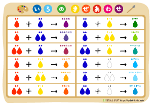 絵の具混ぜ合わせ表 ぷりんときっず