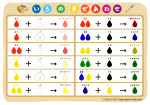 絵の具混ぜ合わせ表2/3