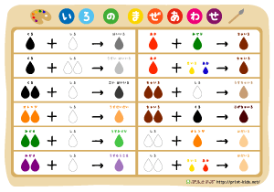 絵の具混ぜ合わせ表3/3