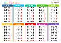 足し算表 計算表 ぷりんときっず