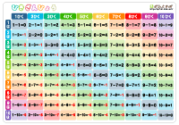 引き算表 ぷりんときっず