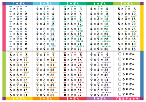 読み方あり2