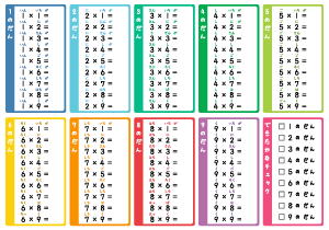 九九表 掛け算表 ぷりんときっず