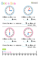 天気 気温から洋服を選ぶ ぷりんときっず