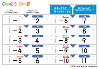 1桁の足し算プリント ぷりんときっず